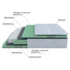 Матрас полутораспальный Green Comfort M 2000x1400 Матрас полутораспальный Green Comfort M 2000x1400