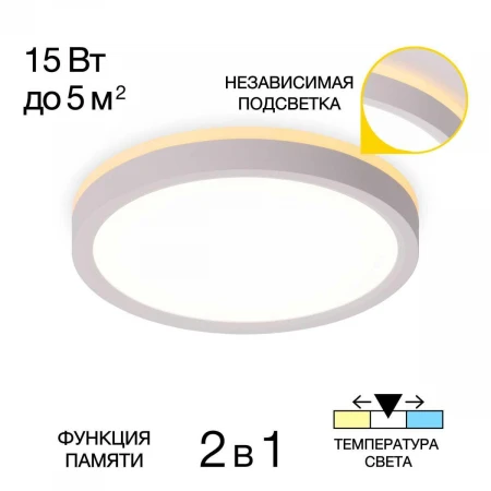 Потолочный светодиодный светильник Citilux Norma CL748180
