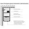 Профильный светодиодный светильник ССП накладной односторонний 9W 600Lm 53см